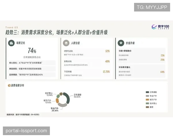 调查：2026年季中锦标赛商业模式获认可，赞助收入同比增长超30%